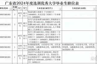 亚运会羽毛球混双半决赛 中国组合冯彦哲&黄东萍遭逆转出局